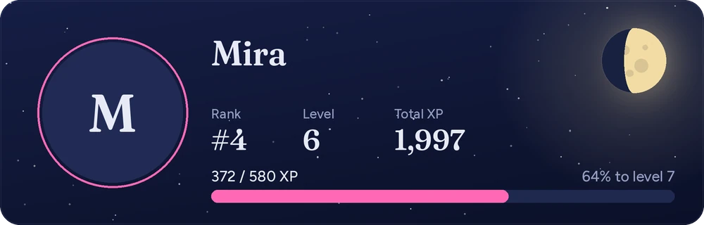 Rank card for Mira: level 6, rank #4, 372 of 580 XP to level 7